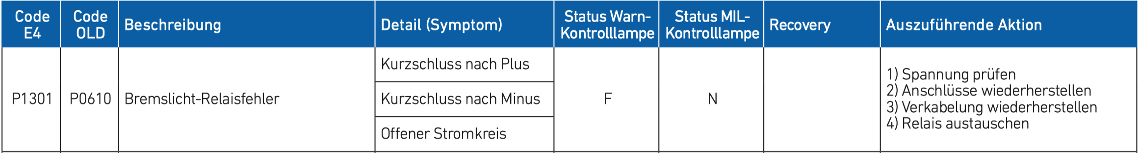 Bildschirmfoto 2021-04-19 um 09.01.33.png