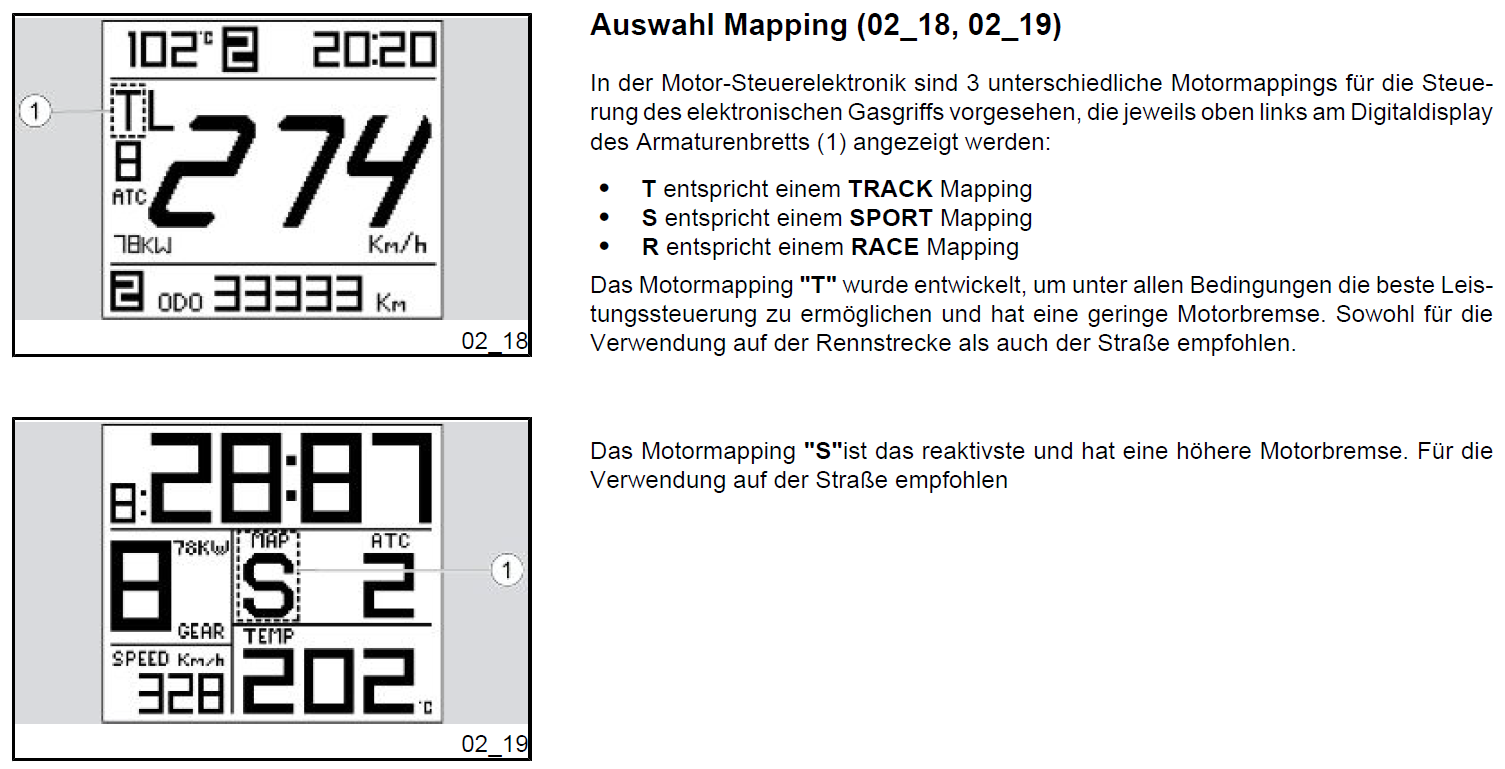 Mapping RSV4 2015-2016.png