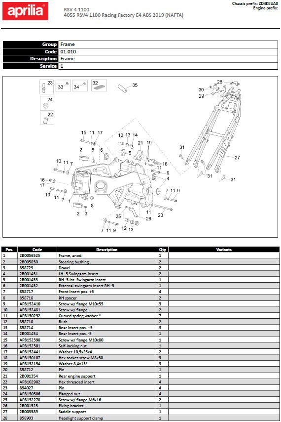 2019 RSV4 1100 Factory Frame.JPG
