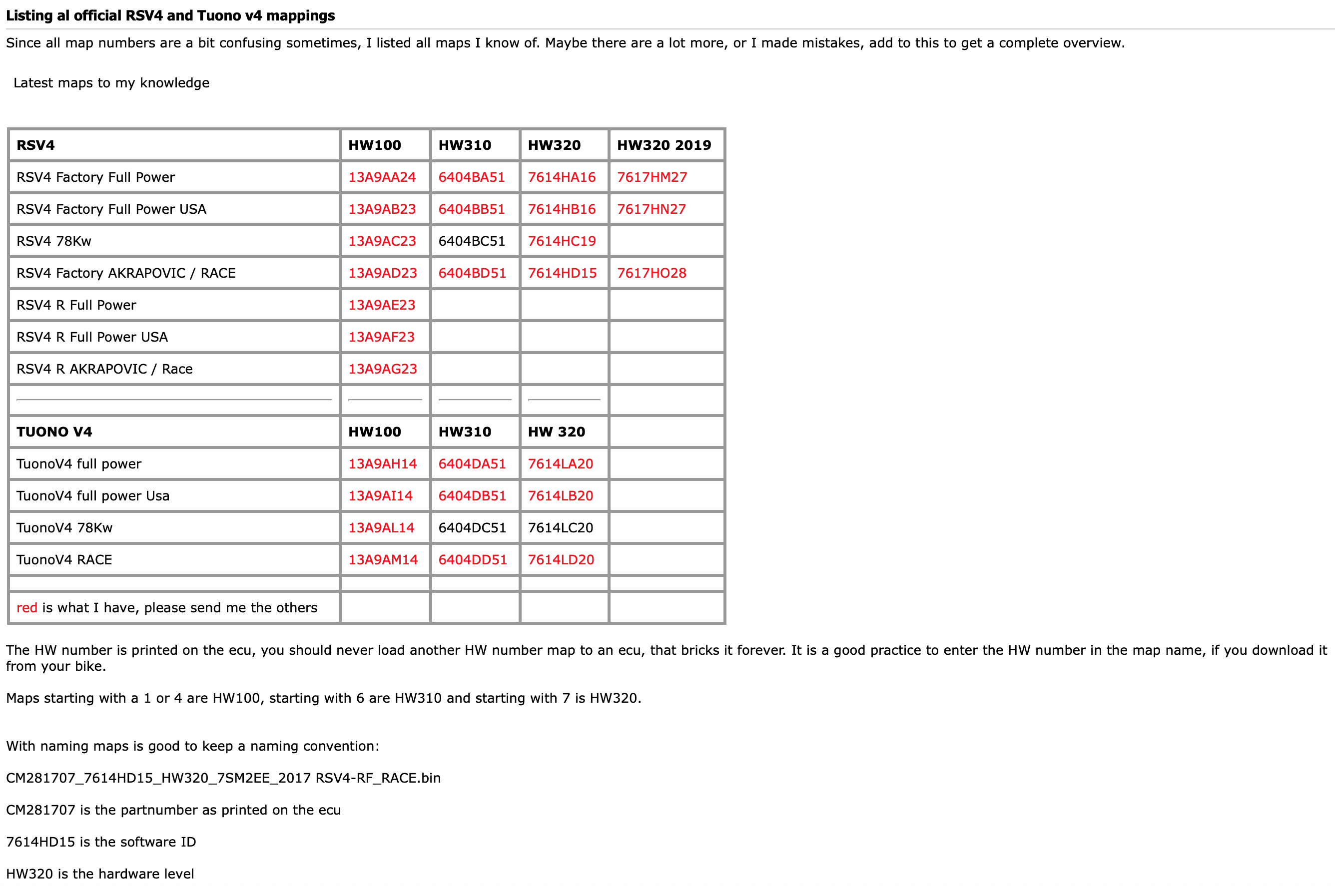 Mapping Liste#.png
